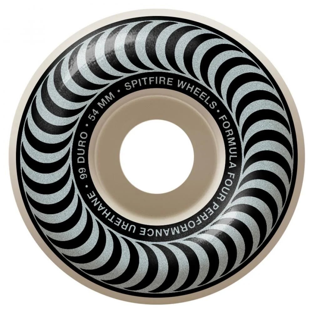 SPITFIRE FORMULA FOUR SKATEBOARD WHEELS CLASSICS 99A - ATLAS