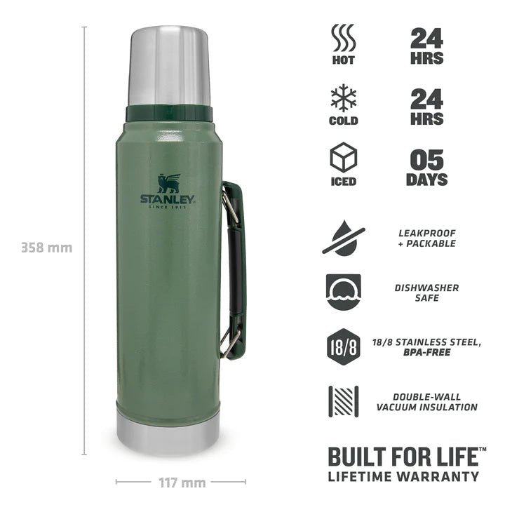 STANLEY CLASSIC LEGENDARY BOTTLE | 1.0L - ATLAS